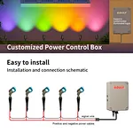 24v led landscape flood lights